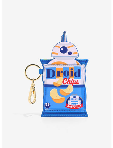 Star Wars Tarjetero Droides