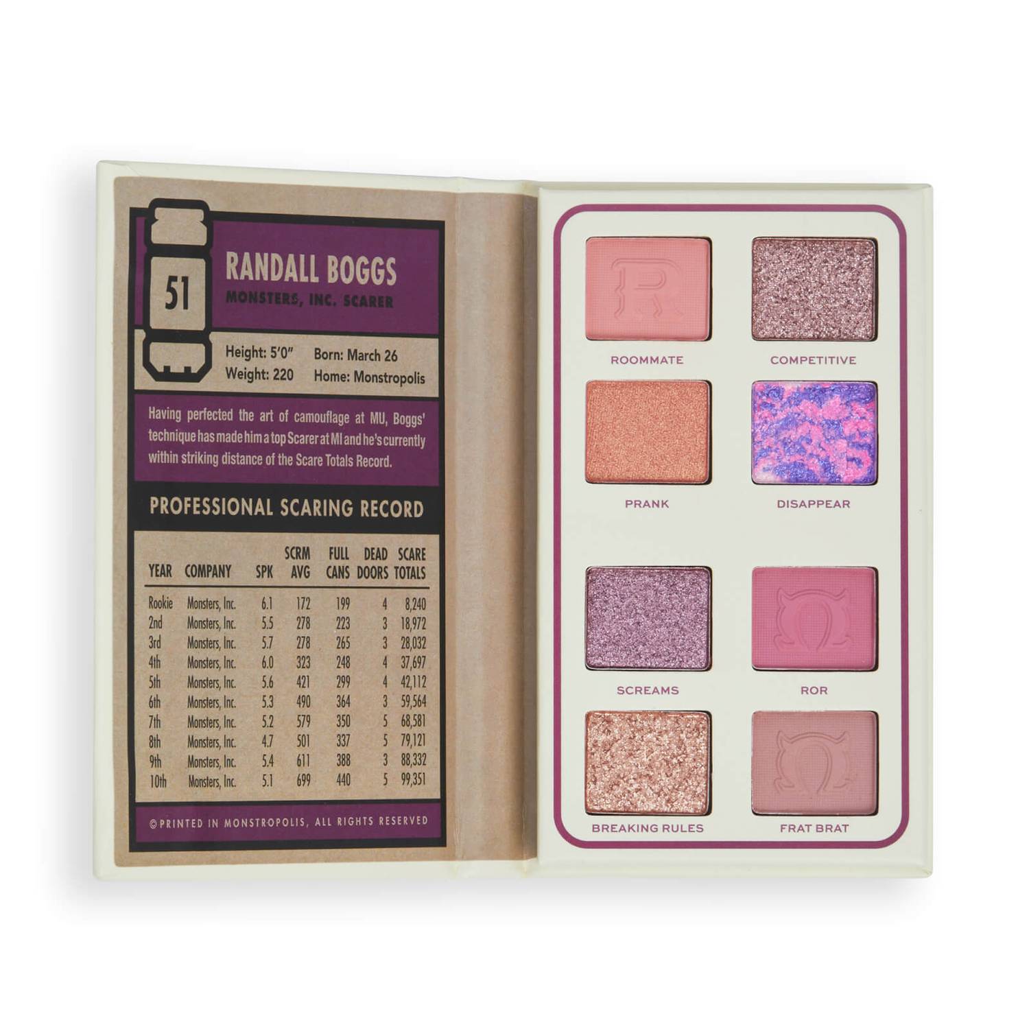 Monsters Inc Monsters University Paleta De Sombras Randall