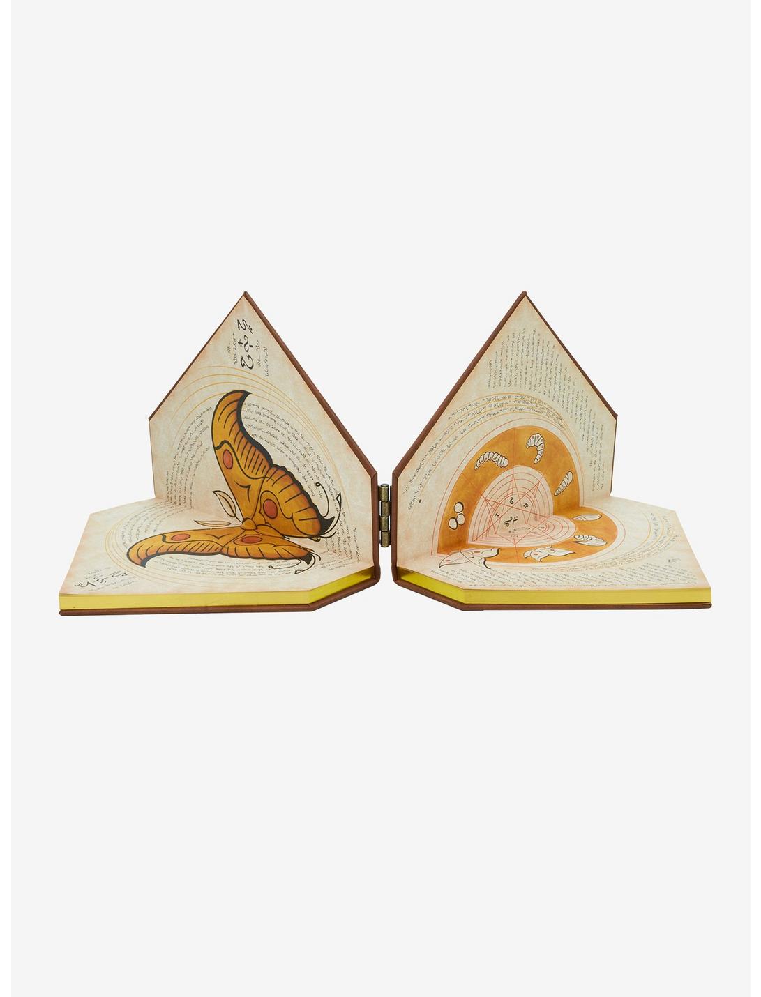 Diario de Grimmerie - Wicked