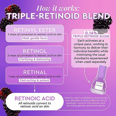 Glow Recipe Blackberry Retinol Blemish Serum