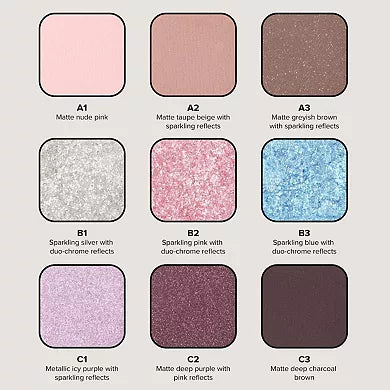 Paleta Mini Sugar/Spice de Anastasia Beverly Hills