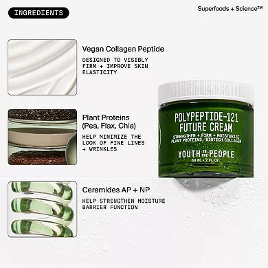 Youth To The People Polypeptide-121 Future Firming + Hydrating Moisturizer