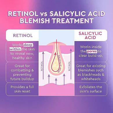 Glow Recipe Blackberry Retinol Blemish Serum