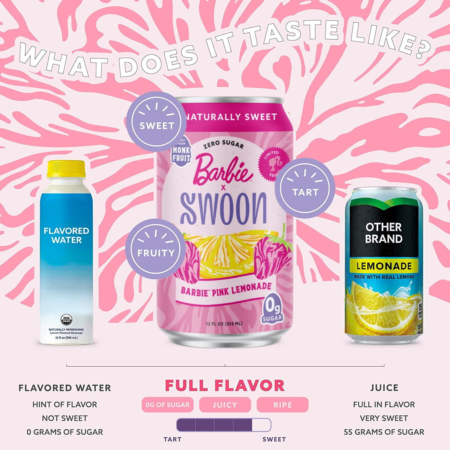 Swoon Barbie™ Pink Lemonade Barbie Limonada Set