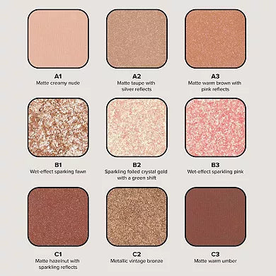 Paleta Mini Sugar/Spice de Anastasia Beverly Hills