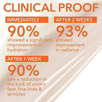 Dr. Dennis Gross Skincare Vitamin C Lactic Firm & Bright Eye Treatment