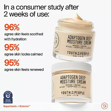 Youth To The People Adaptogen Skin Repairing Moisturizer con Péptidos para Piel Sensible y Seca Crema restauradora para piel sensible y seca