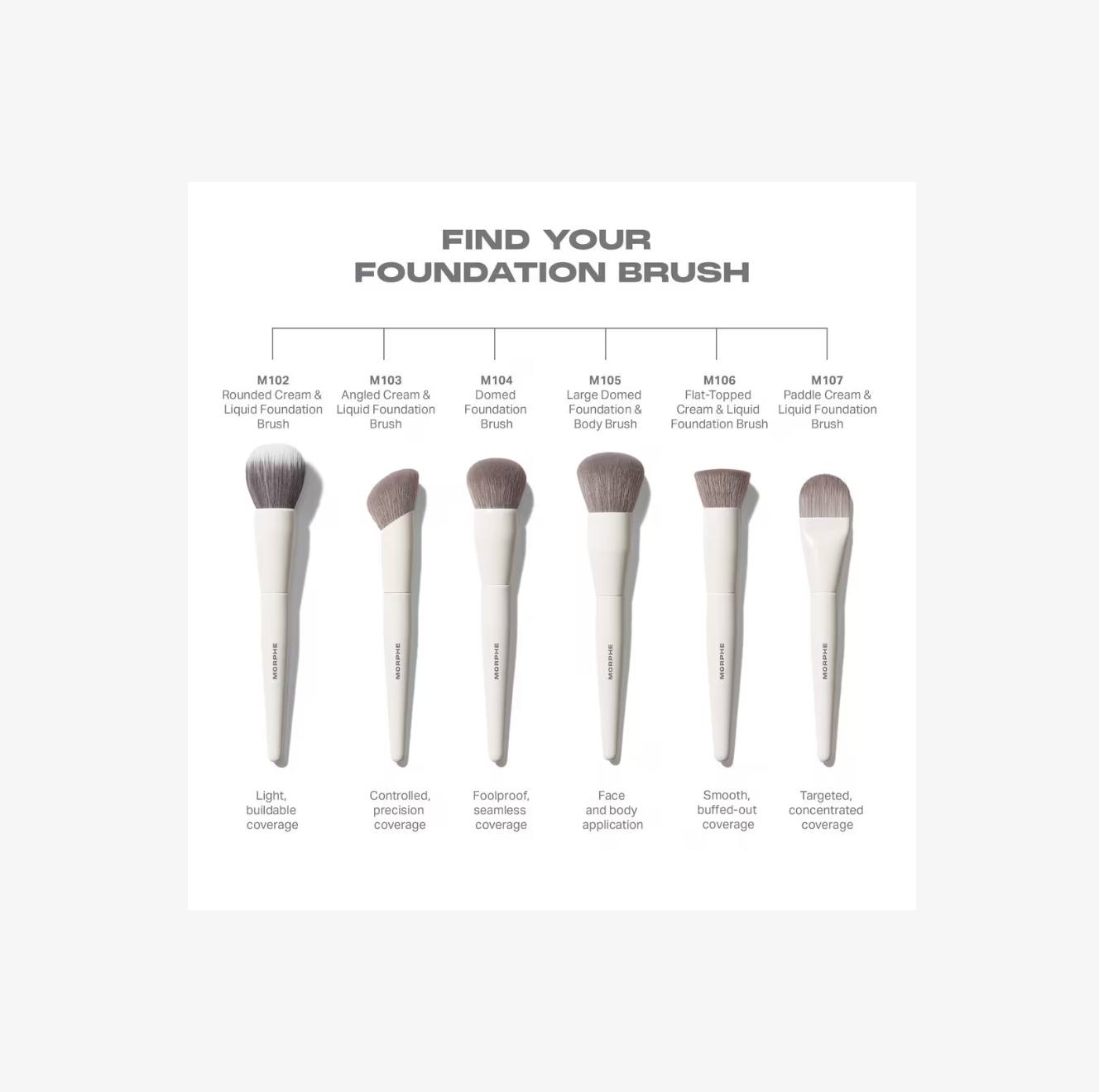 M103 Brocha Angular para Base en Crema y Líquida