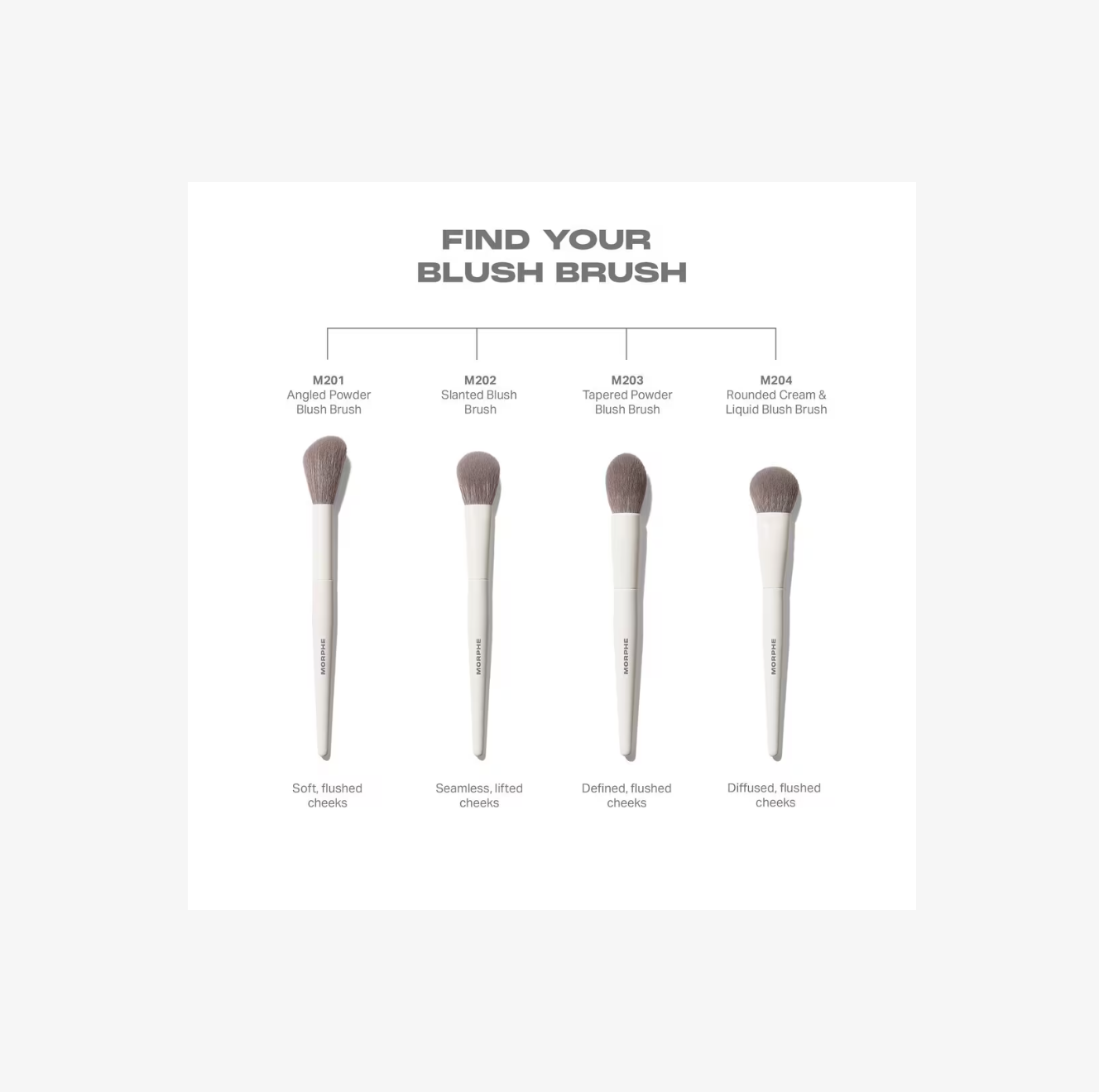 M204 Brocha Redondeada para Rubor en Crema y Líquido