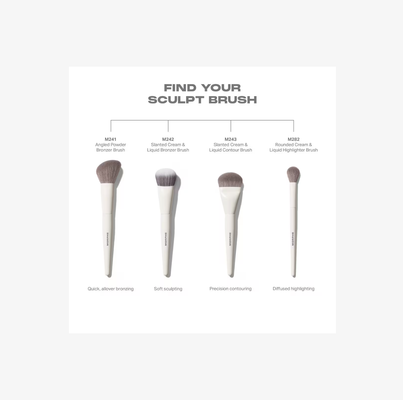 M242 Brocha Angular para Bronceador en Crema y Líquido