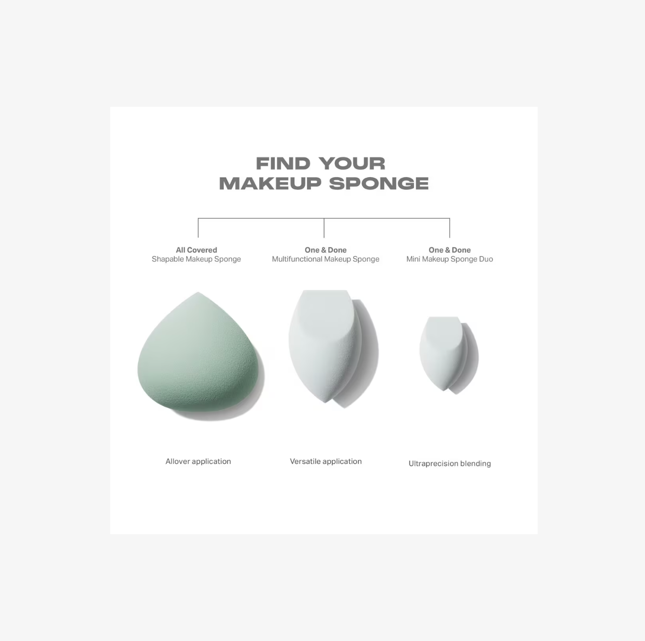 Esponja de Maquillaje Moldeable All Covered