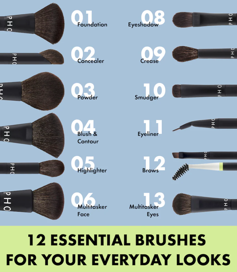 SEPHORA COLLECTION Brocha Esencial 02 para Corrector (Essential Brush - 02 Concealer)