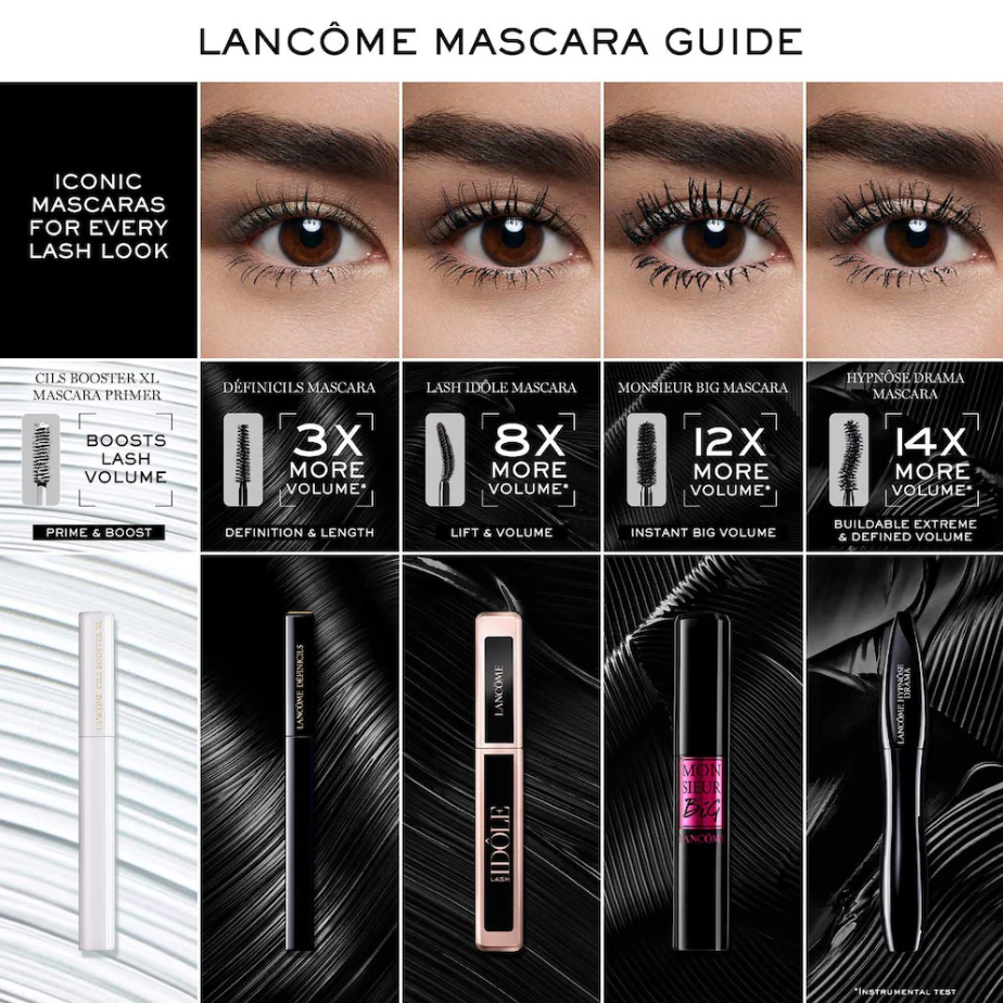 Lancôme Mini Lash Idôle Lengthening & Volumizing Mascara