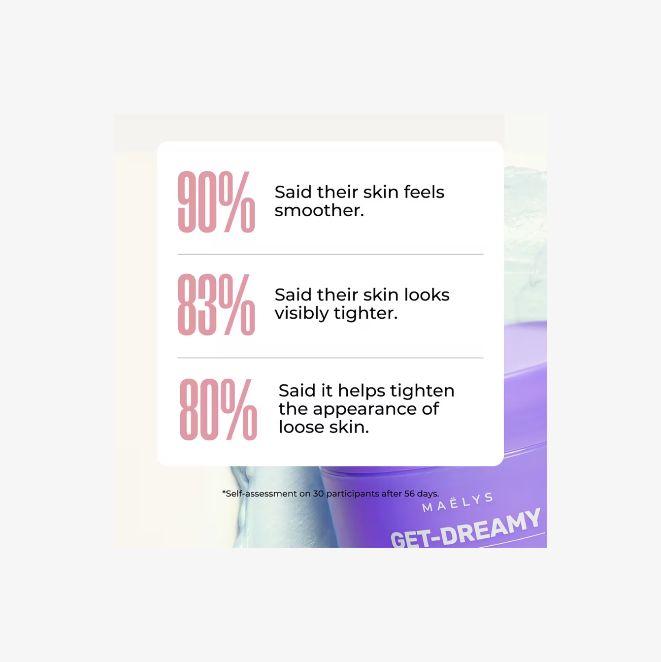 MAËLYS GET-DREAMY Body Whip Tonificante Nocturno