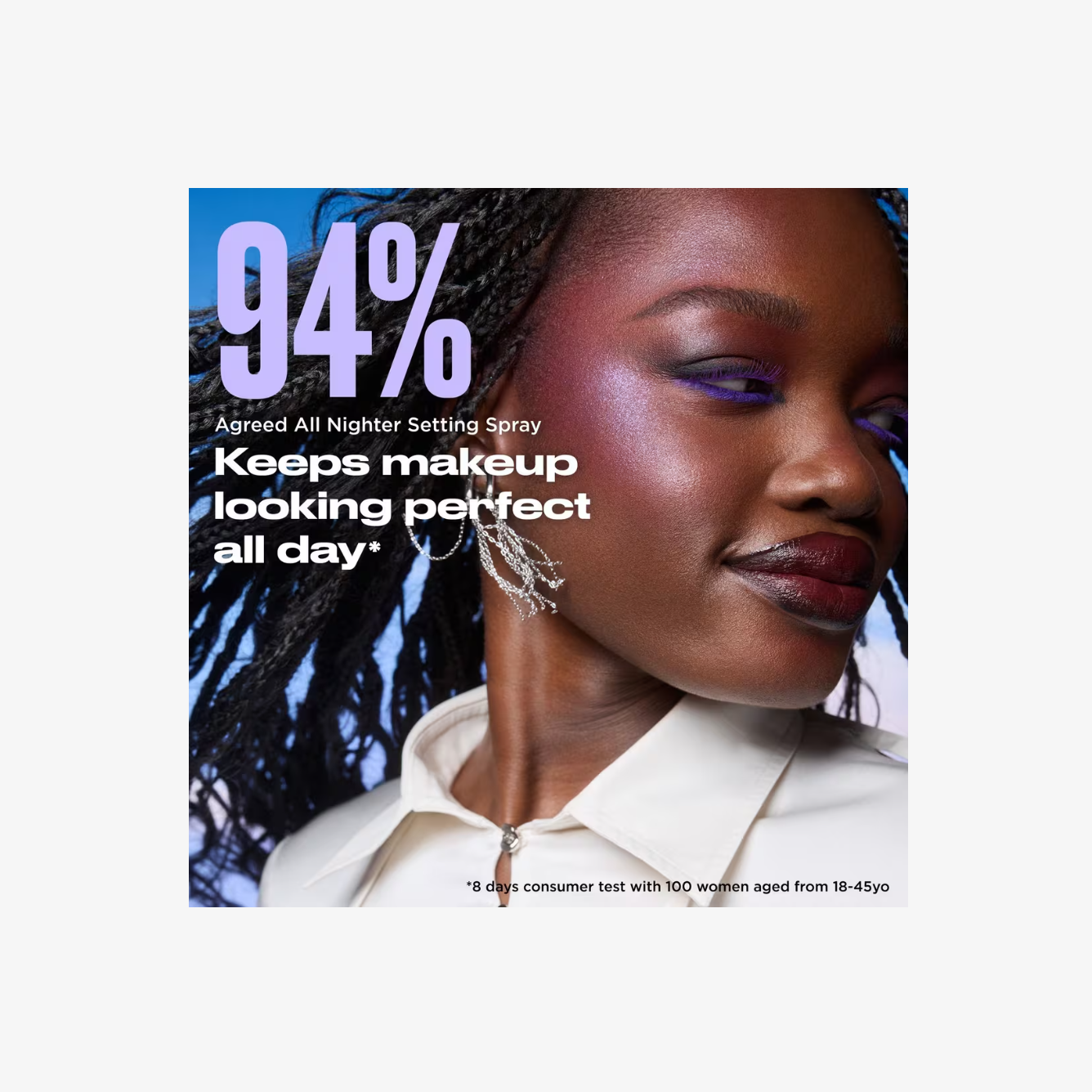 Urban Decay Cosmetics All Nighter Waterproof Makeup Setting Spray