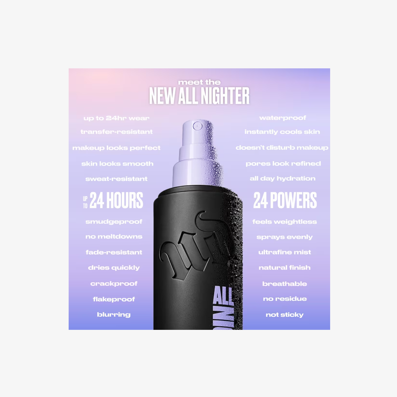 Urban Decay Cosmetics All Nighter Waterproof Makeup Setting Spray