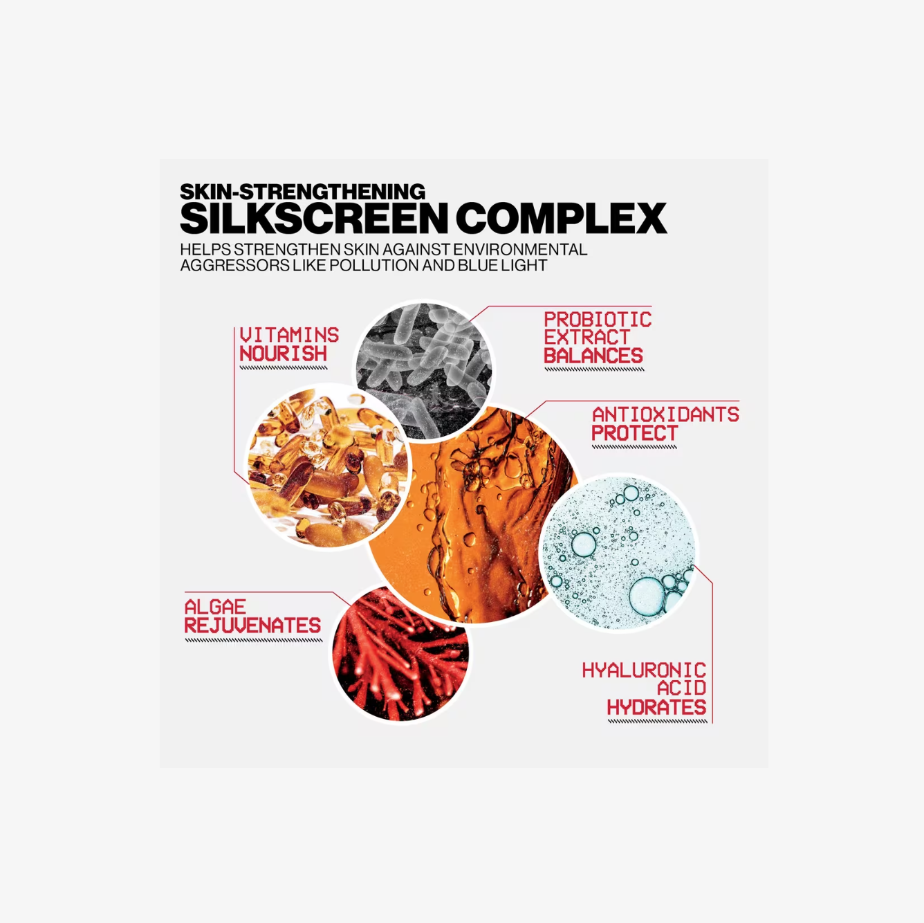 Smashbox Photo Finish Control Mattifying Primer