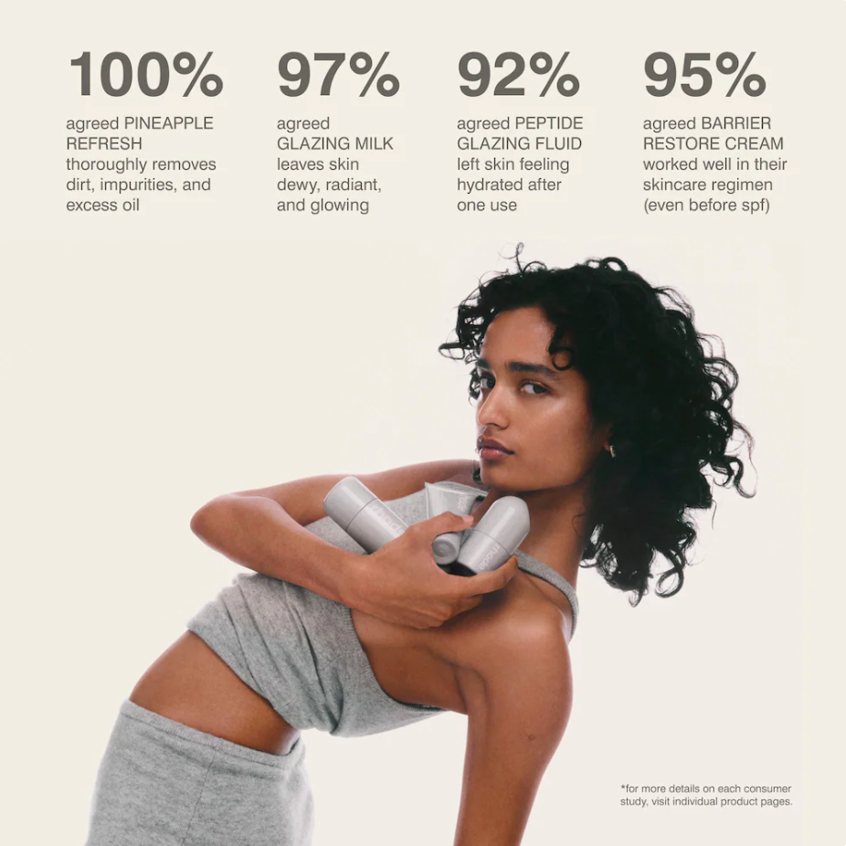 rhode Mini Rhode Kit Esenciales de Cuidado Glazed