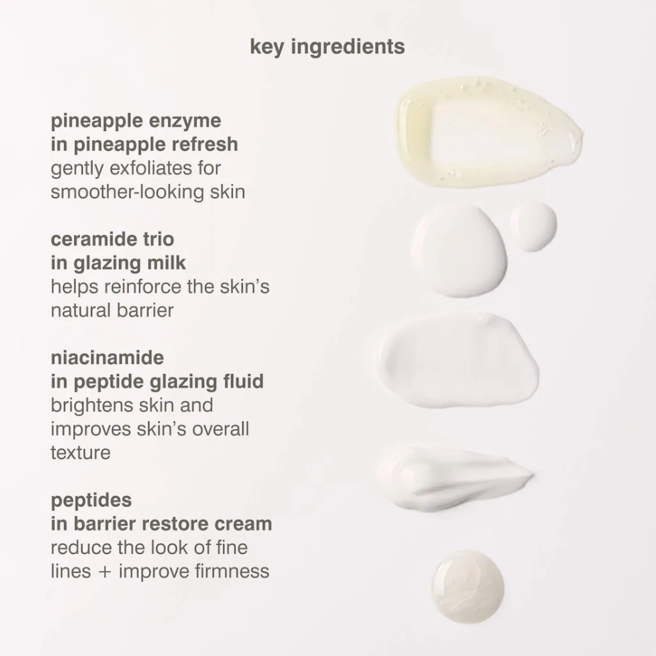 rhode Mini Rhode Kit Esenciales de Cuidado Glazed