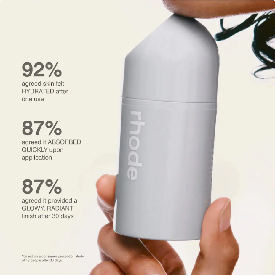 rhode Mini Peptide Glazing Fluid – Sérum en Gel Hidratante y Luminoso