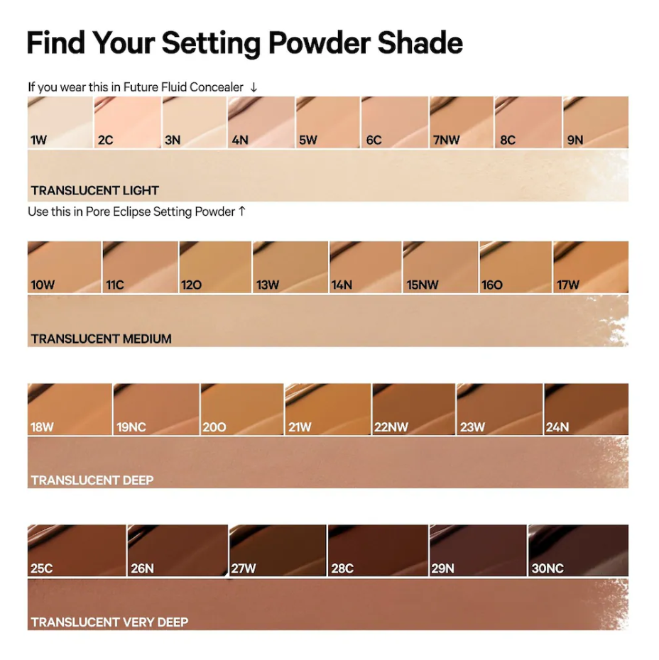 MILK MAKEUP Pore Eclipse Polvo Suelto Fijador Mate y Translúcido