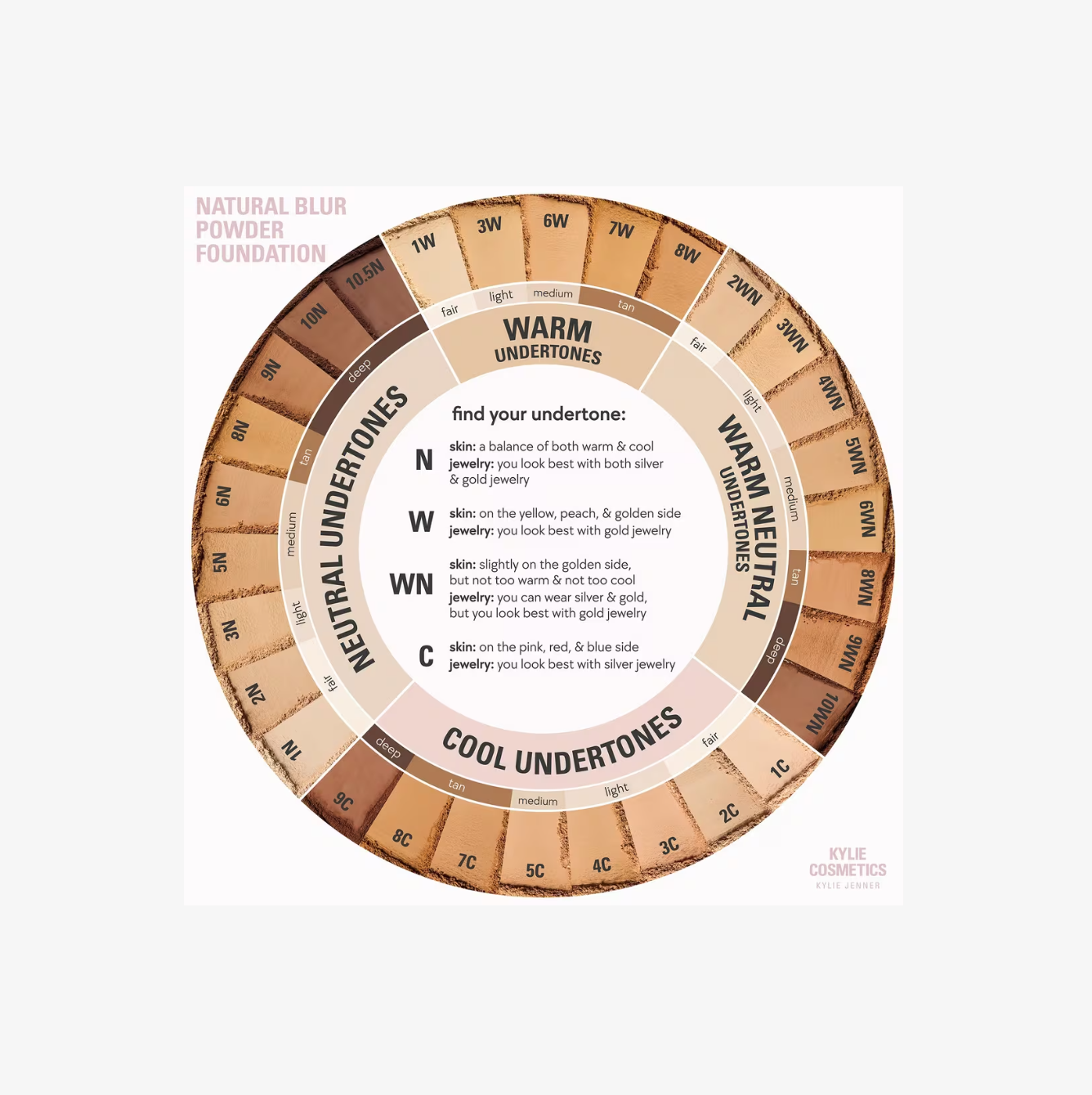 KYLIE COSMETICS Natural Blur Powder Foundation