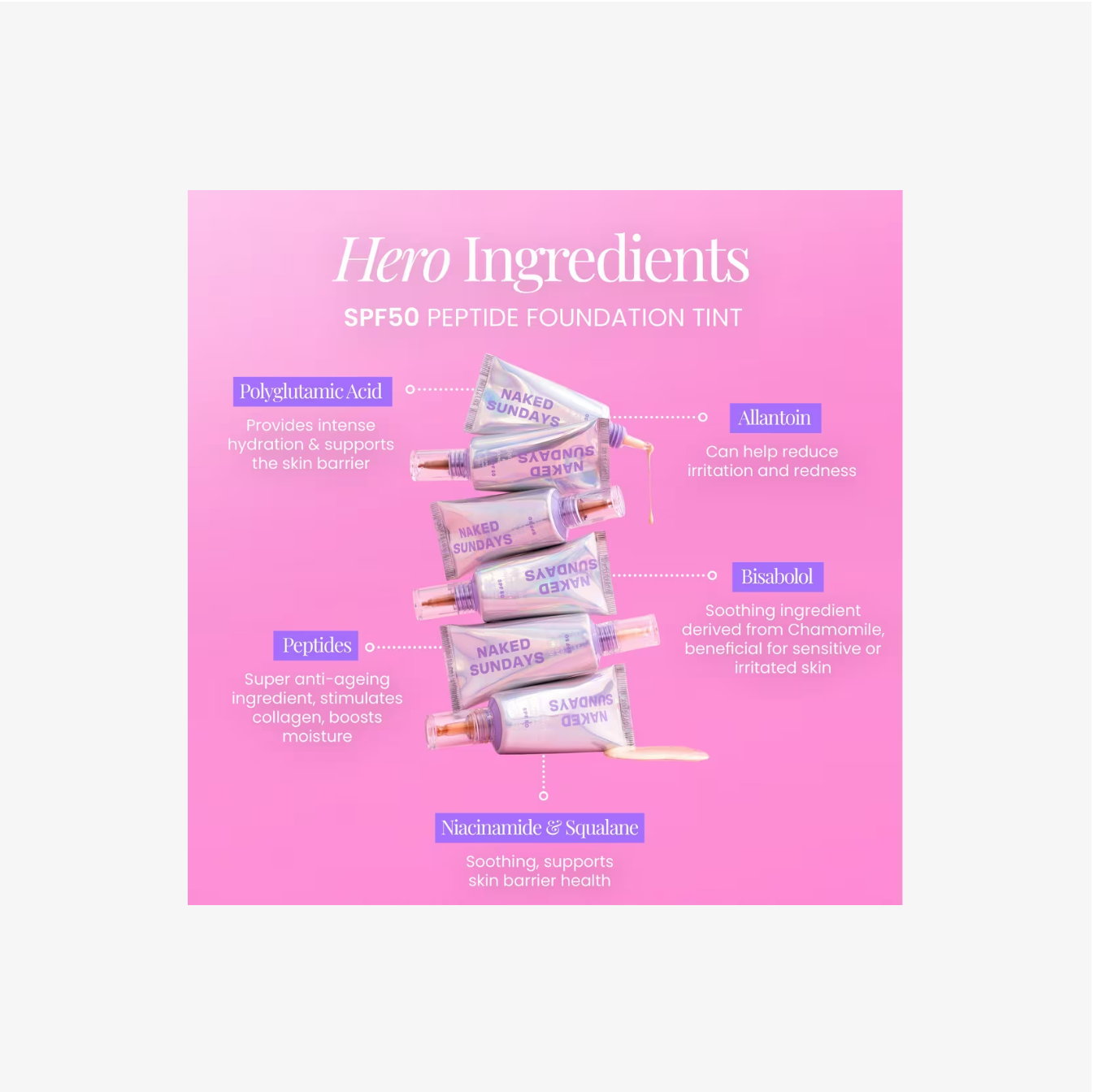 Naked Sundays BeautyScreen Base Mineral con Péptidos y SPF 50