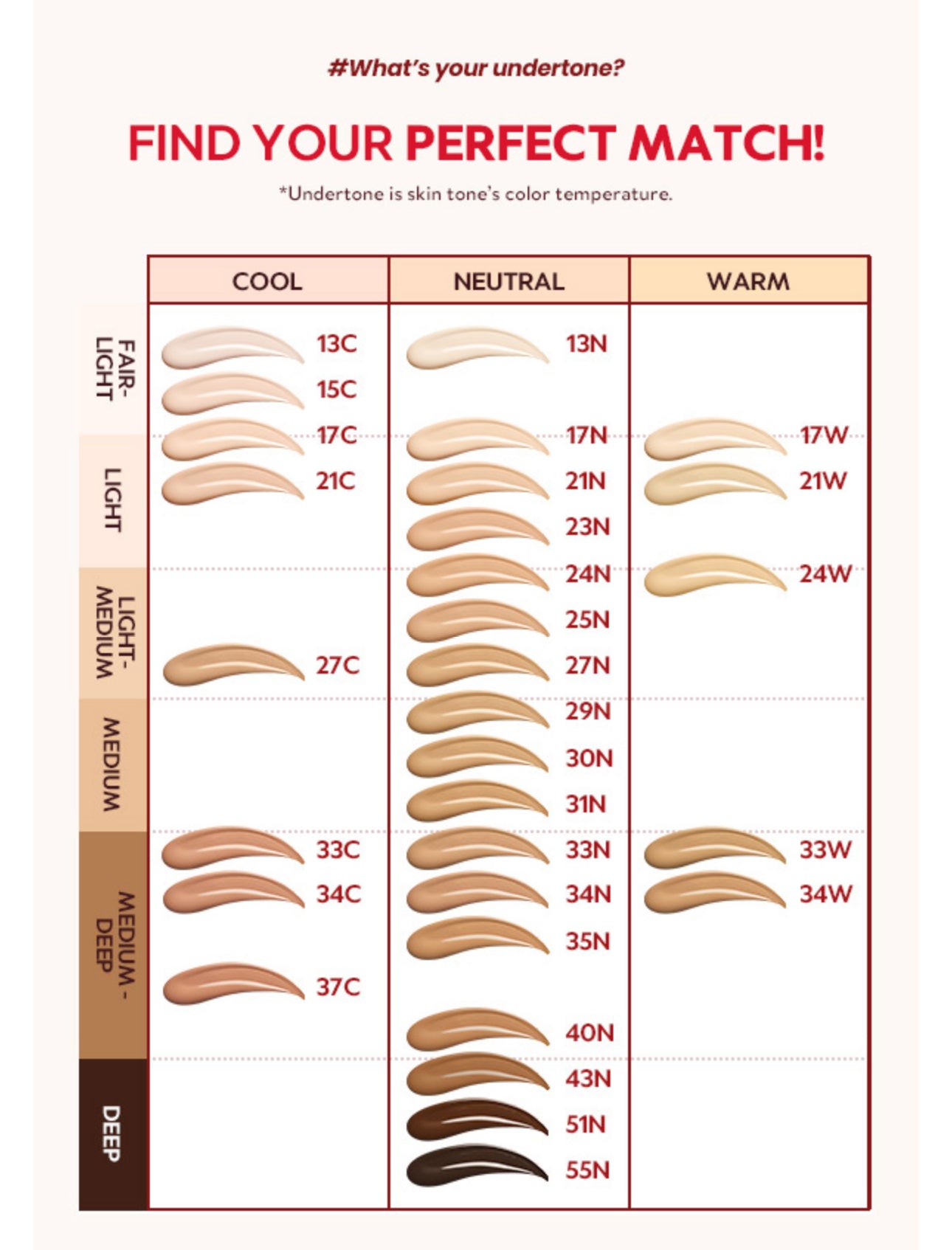 TIRTIR Maquillaje Tirtir Fit Red Cushion