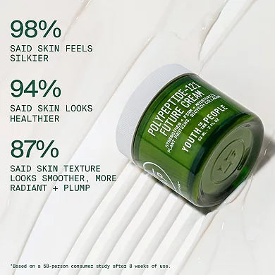 Youth To The People Polypeptide-121 Future Firming + Hydrating Moisturizer