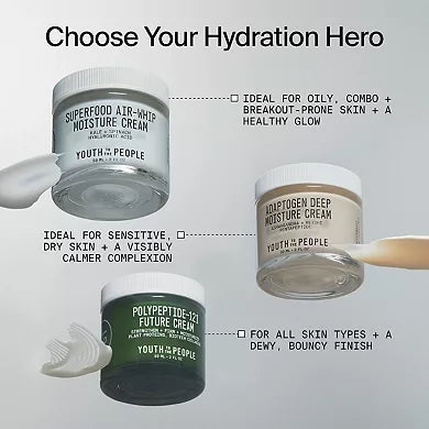 Youth To The People Polypeptide-121 Future Firming + Hydrating Moisturizer