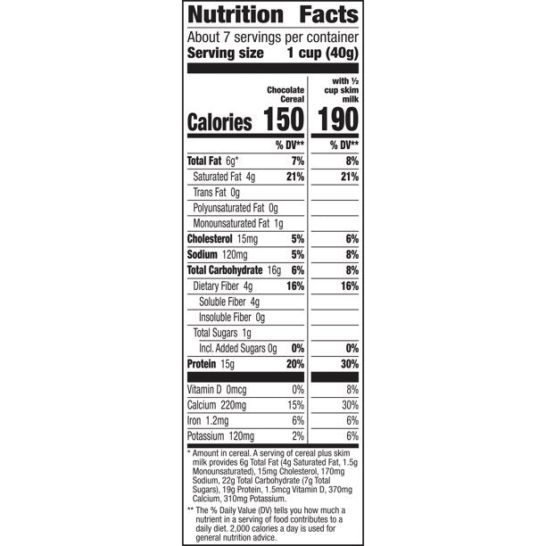 Chocolate Wonderworks, Cereal Keto Friendly , 10.2 OZ Box