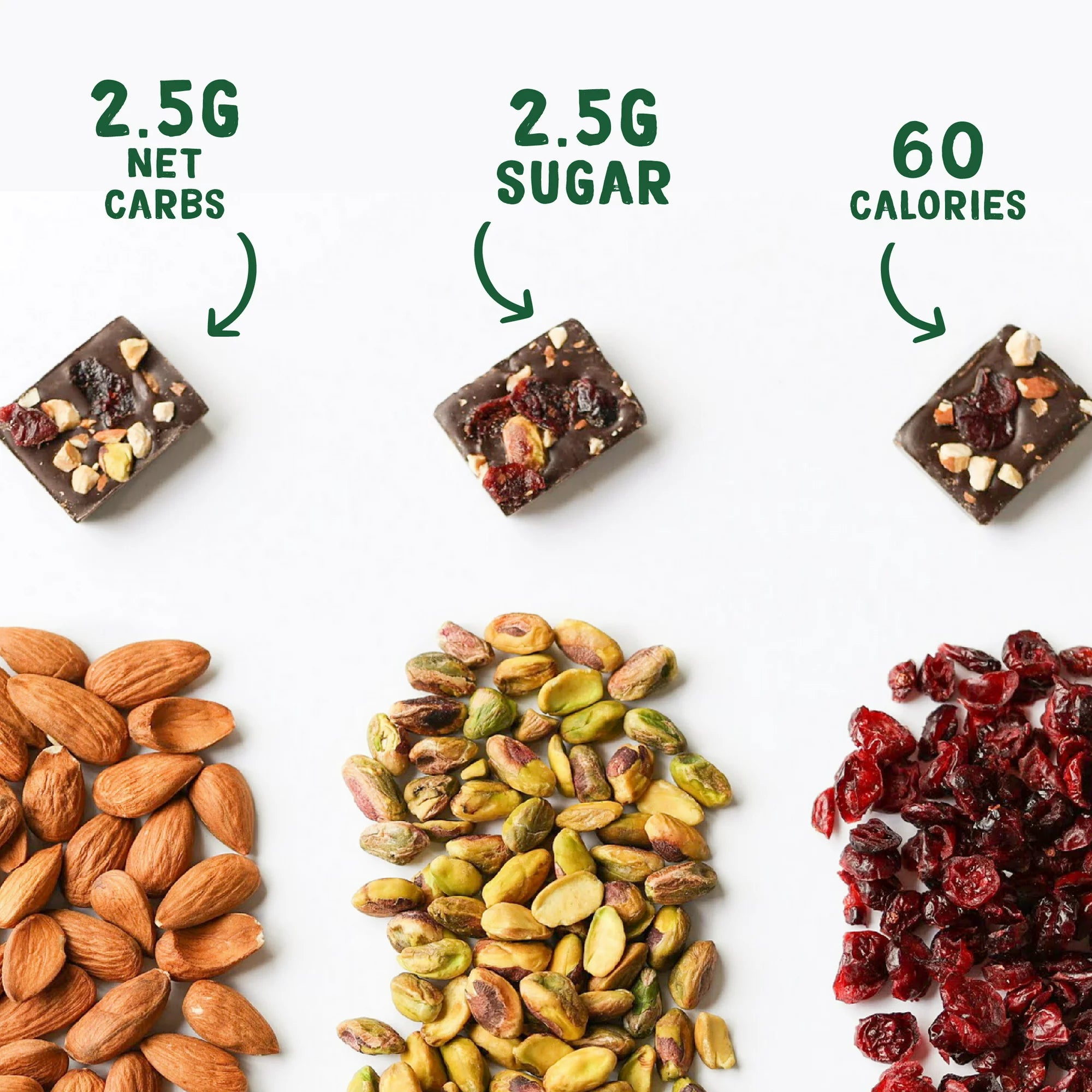 JOJO's Guilt Free Dark Chocolate Pistachio Almond Cranberry Bites