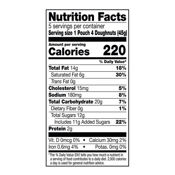 Krispy Kreme Doughnut Bites Strawberry, 1.6 Oz, Cont. 5