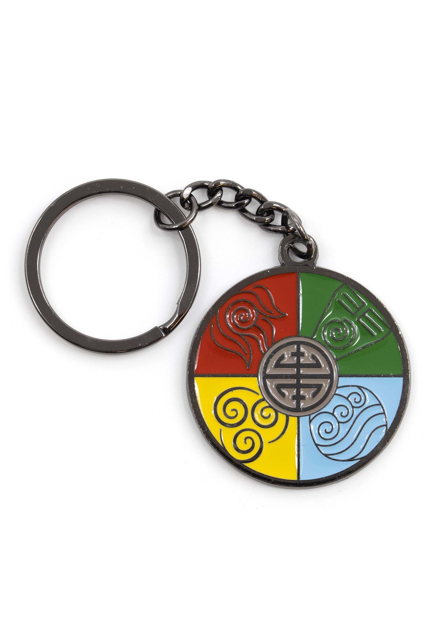 Avatar Caja Coleccion