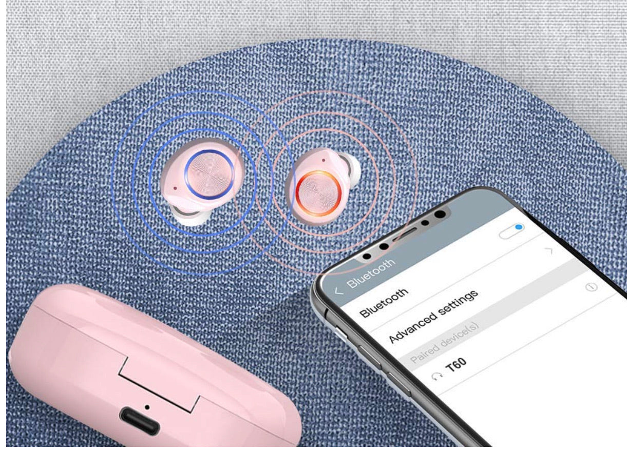 Ear Buds Audífonos Inalámbricos Wireless