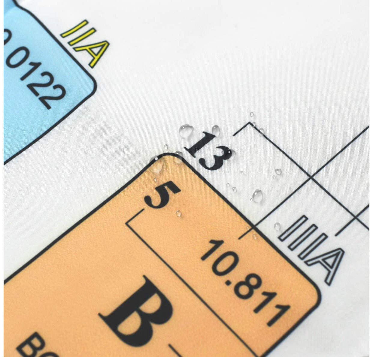 Tabla Periódica Cortina De Baño
