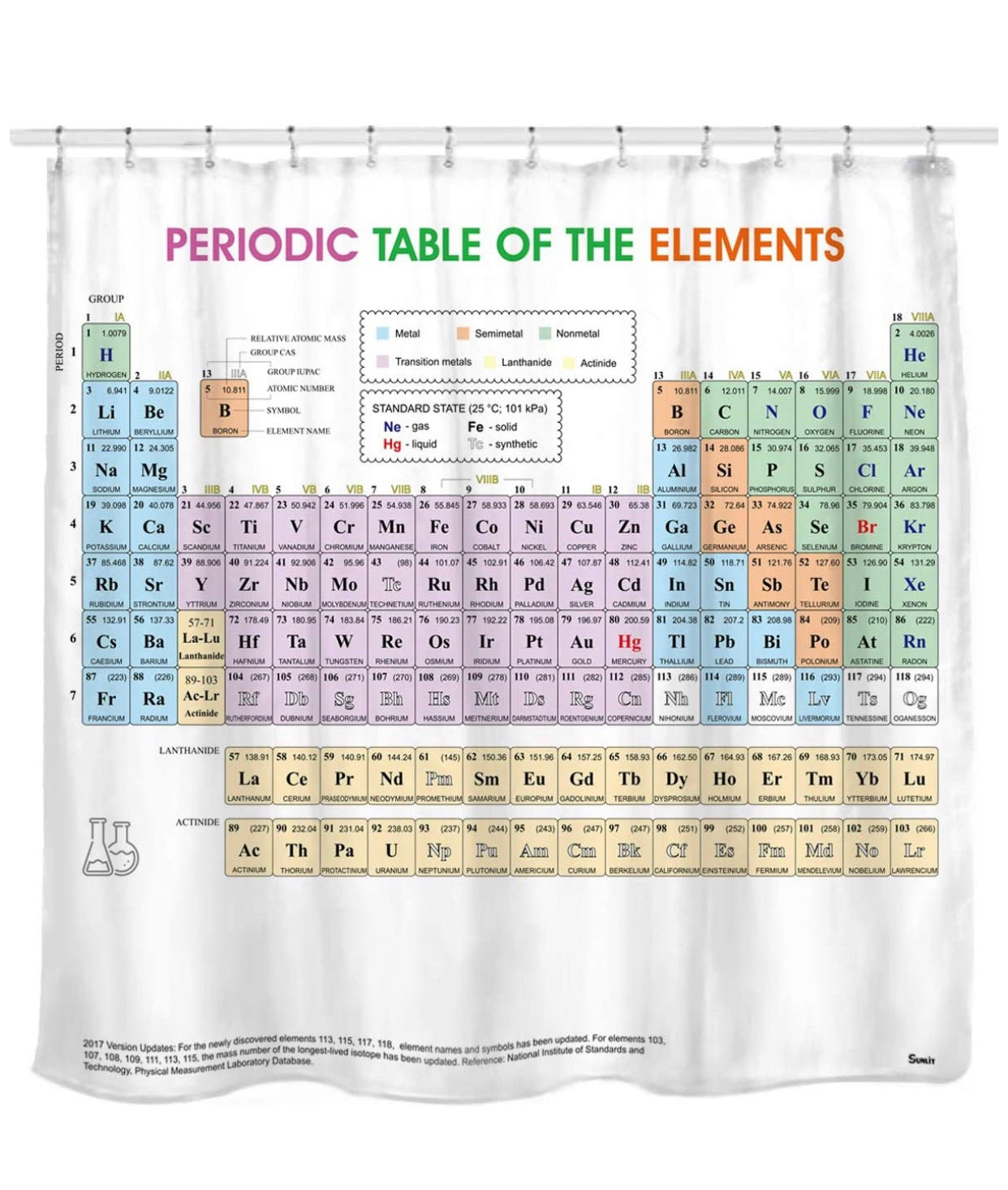 Tabla Periódica Cortina De Baño