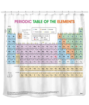 Tabla Periódica Cortina De Baño